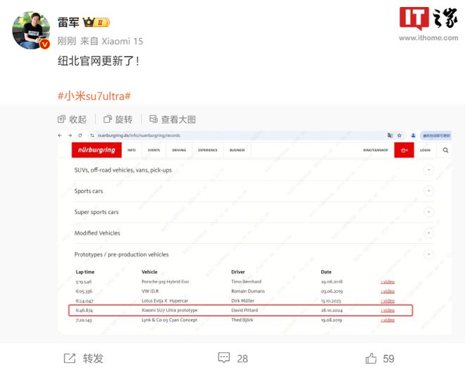 ltra圈速6分46秒874位居原型车第四EVO视讯真人纽北更新录入小米SU7 U(图1)