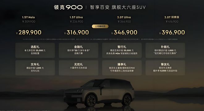 策、中产焦虑与领克900精准命中的时代情绪EVO视讯平台奶爸车的政治经济学：二胎政(图5)