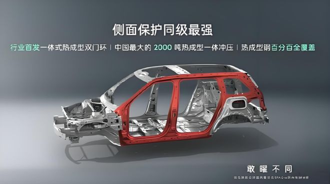 策、中产焦虑与领克900精准命中的时代情